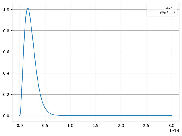 ../../../_images/example_plot_functions_funcs_27_0.png