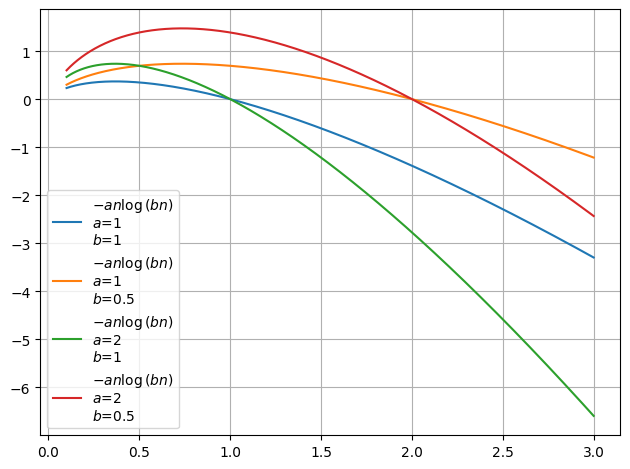 ../../../_images/example_plot_multiplot_multi_3_0.png
