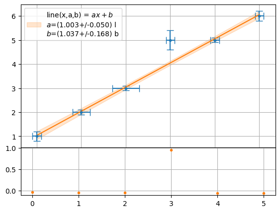 ../../../_images/example_plot_residue_residue_7_1.png