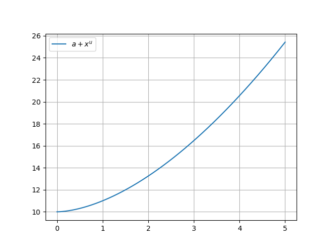 ../../../_images/example_animations_interactive_interactive_4_8.png