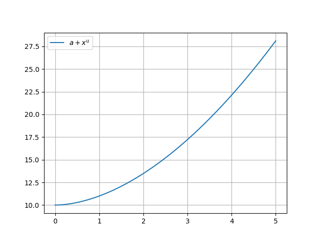 ../../../_images/example_animations_interactive_interactive_4_9.png