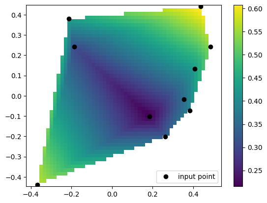../../_images/example_interpolate_Interpolate_12_0.png