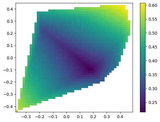 ../../_images/example_interpolate_Interpolate_14_0.png