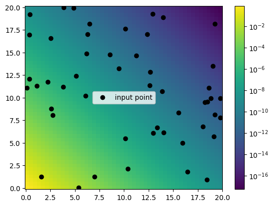 ../../_images/example_interpolate_Interpolate_17_1.png