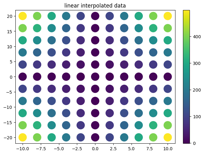 ../../_images/example_interpolate_Interpolate_8_3.png