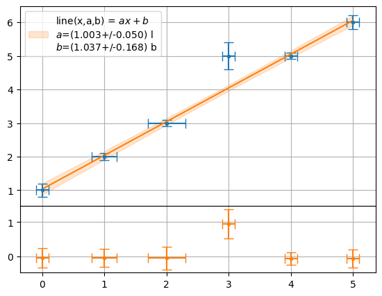 ../../../_images/example_plot_residue_residue_6_2.png