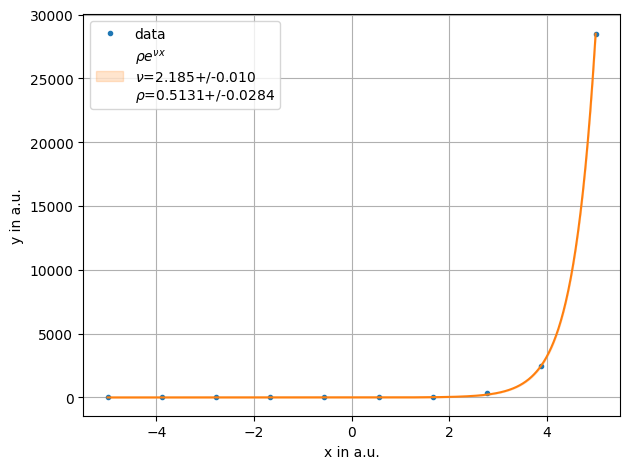 ../../../_images/example_fit_lambda_test_lambda_6_0.png