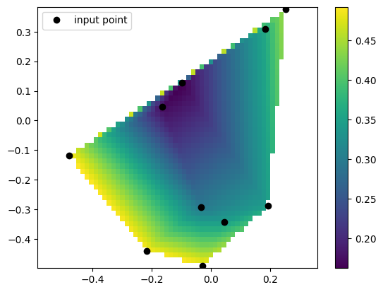 ../../_images/example_interpolate_Interpolate_12_0.png