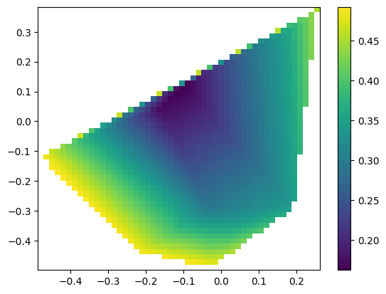 ../../_images/example_interpolate_Interpolate_14_0.png