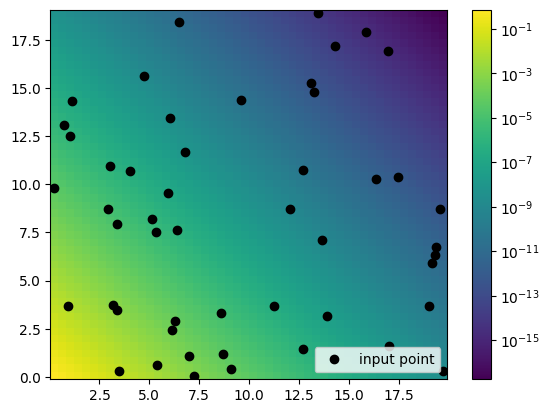 ../../_images/example_interpolate_Interpolate_17_1.png