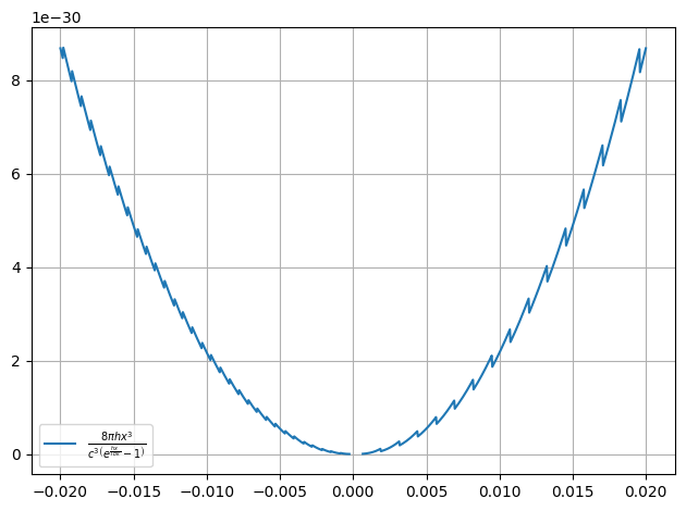 ../../../_images/example_plot_functions_funcs_26_1.png