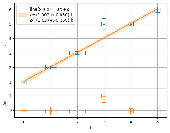 ../../../_images/example_plot_residue_residue_6_2.png