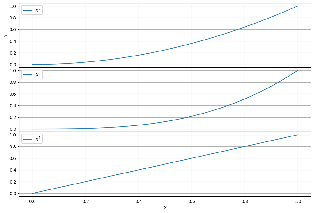 ../../../_images/example_plot_subplot_subplot_3_0.png