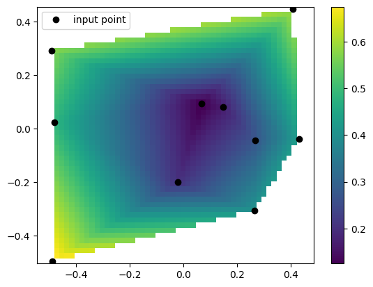 ../../_images/example_interpolate_Interpolate_12_0.png
