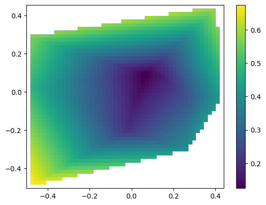 ../../_images/example_interpolate_Interpolate_14_0.png