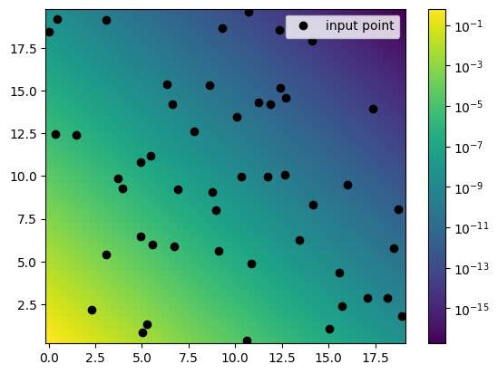 ../../_images/example_interpolate_Interpolate_17_1.png