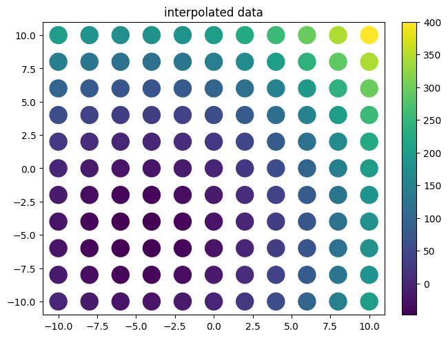 ../../_images/example_interpolate_Interpolate_7_2.png