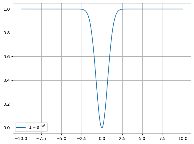 ../../../_images/example_plot_functions_funcs_4_0.png