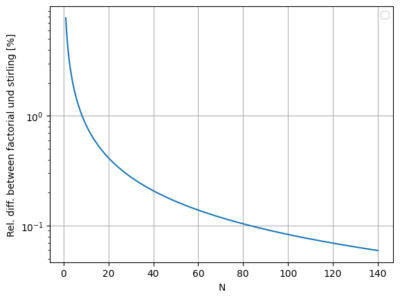 ../../../_images/example_animations_interactive_interactive_7_1.png