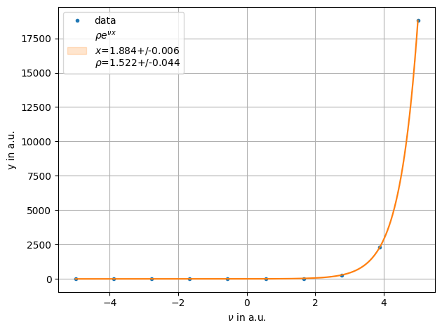 ../../../_images/example_fit_lambda_test_lambda_5_0.png