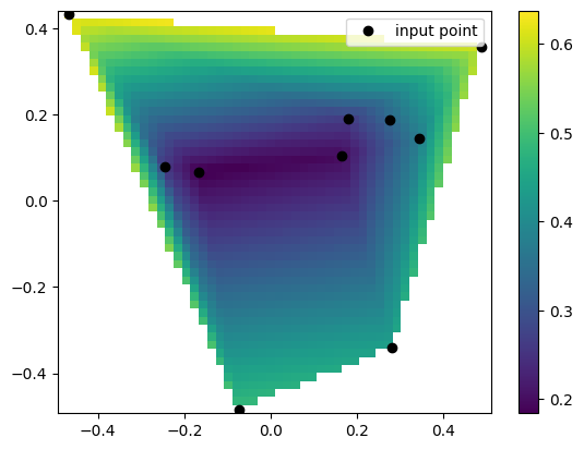 ../../_images/example_interpolate_Interpolate_12_0.png