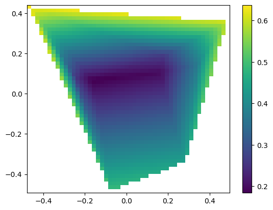 ../../_images/example_interpolate_Interpolate_14_0.png