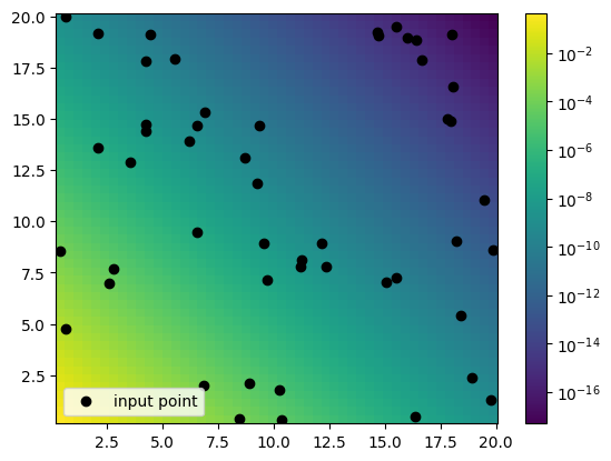 ../../_images/example_interpolate_Interpolate_17_1.png