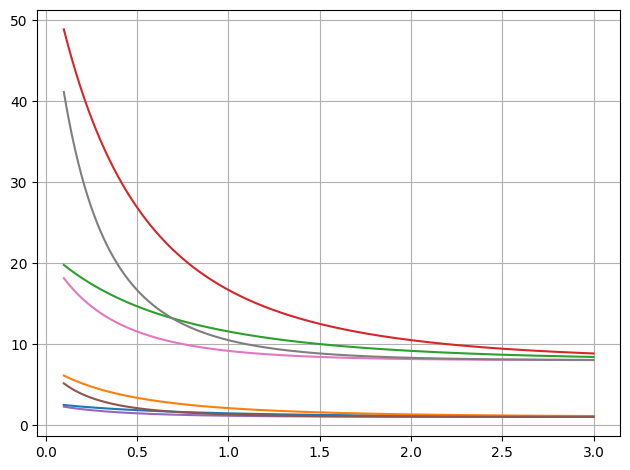 ../../../_images/example_plot_multiplot_multi_4_0.png