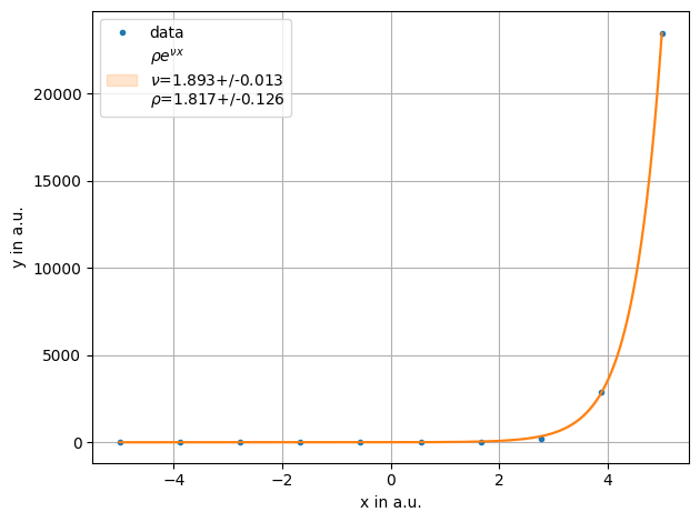../../../_images/example_fit_lambda_test_lambda_6_0.png