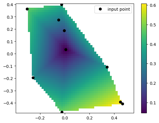 ../../_images/example_interpolate_Interpolate_12_0.png