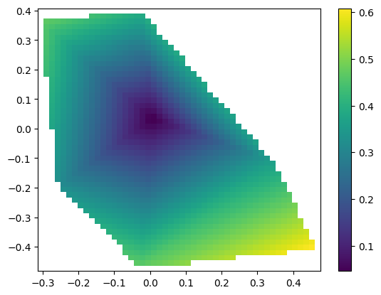 ../../_images/example_interpolate_Interpolate_14_0.png
