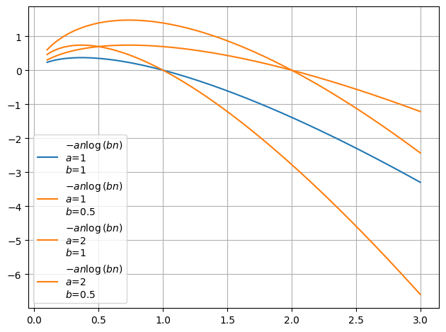 ../../../_images/example_plot_multiplot_multi_6_0.png