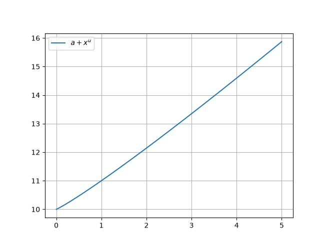 ../../../_images/example_animations_interactive_interactive_4_2.png