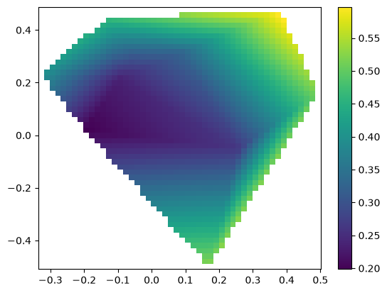 ../../_images/example_interpolate_Interpolate_14_0.png