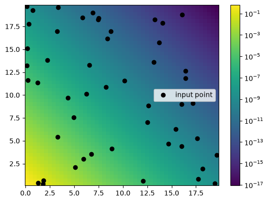 ../../_images/example_interpolate_Interpolate_17_1.png