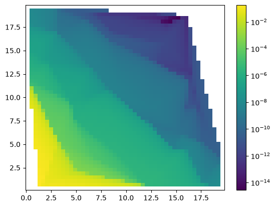 ../../_images/example_interpolate_Interpolate_18_1.png