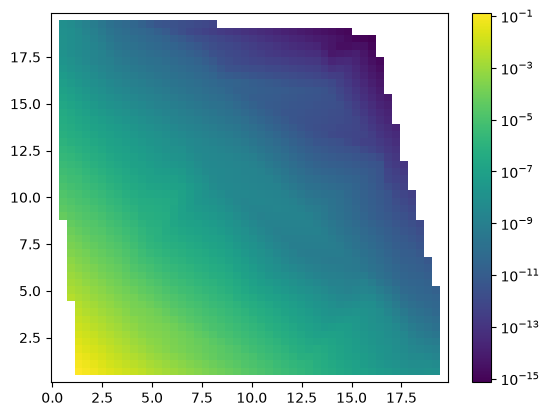 ../../_images/example_interpolate_Interpolate_19_1.png