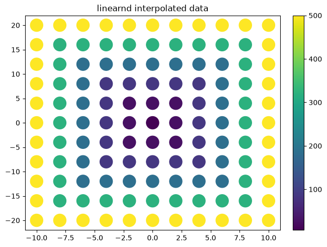 ../../_images/example_interpolate_Interpolate_8_4.png