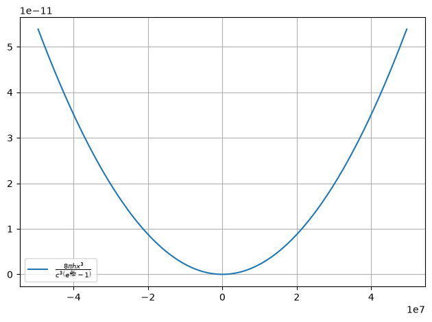 ../../../_images/example_plot_functions_funcs_25_1.png
