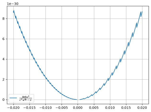 ../../../_images/example_plot_functions_funcs_26_1.png