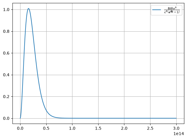 ../../../_images/example_plot_functions_funcs_27_0.png