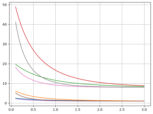 ../../../_images/example_plot_multiplot_multi_4_0.png
