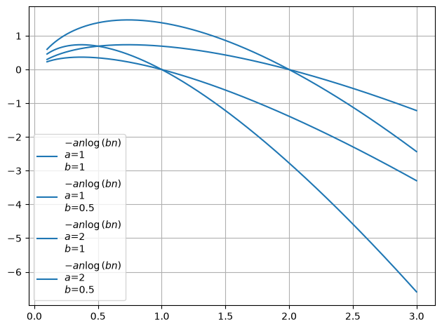 ../../../_images/example_plot_multiplot_multi_6_0.png