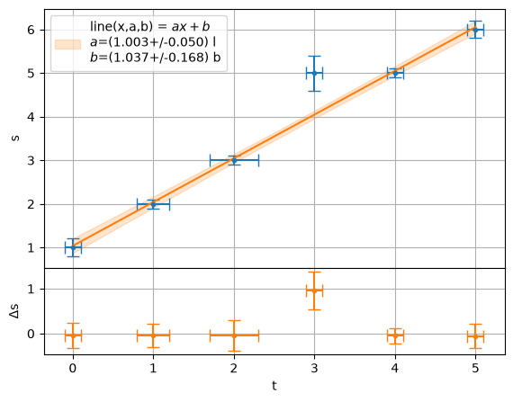 ../../../_images/example_plot_residue_residue_6_2.png
