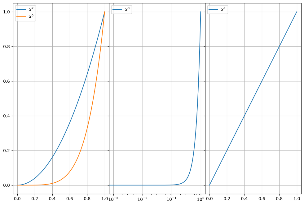 ../../../_images/example_plot_subplot_subplot_2_0.png