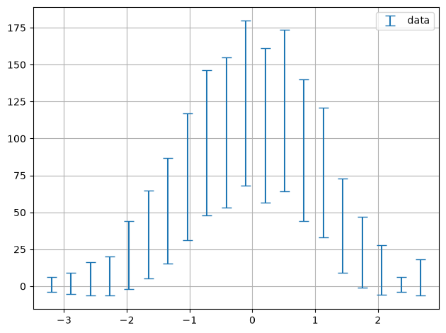 ../../../_images/example_plot_uncertainties_plot_uncertainties_7_0.png